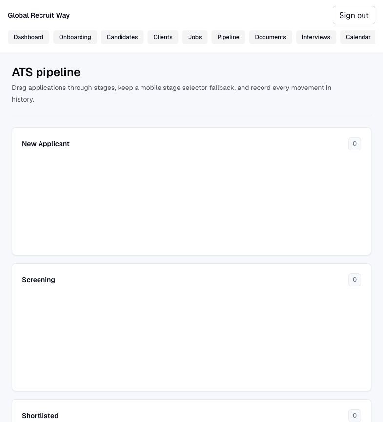 ATS pipeline screen